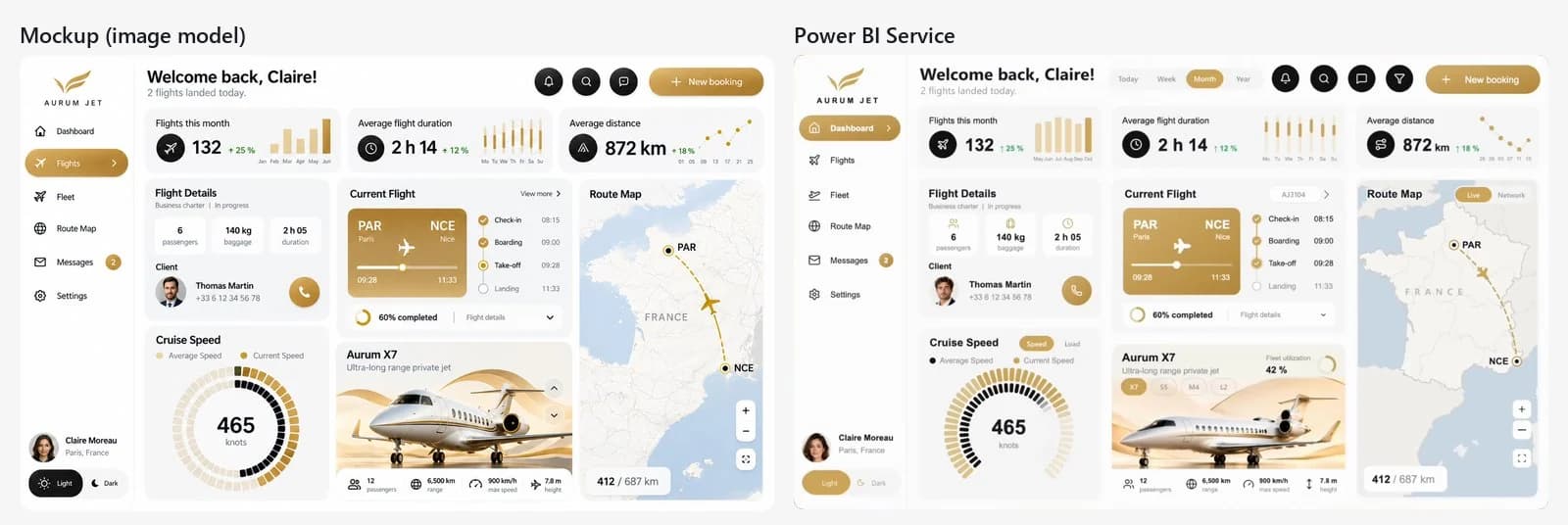 On the left, the Dashboard mockup made with an image model. On the right, the same Dashboard live in the Power BI Service.