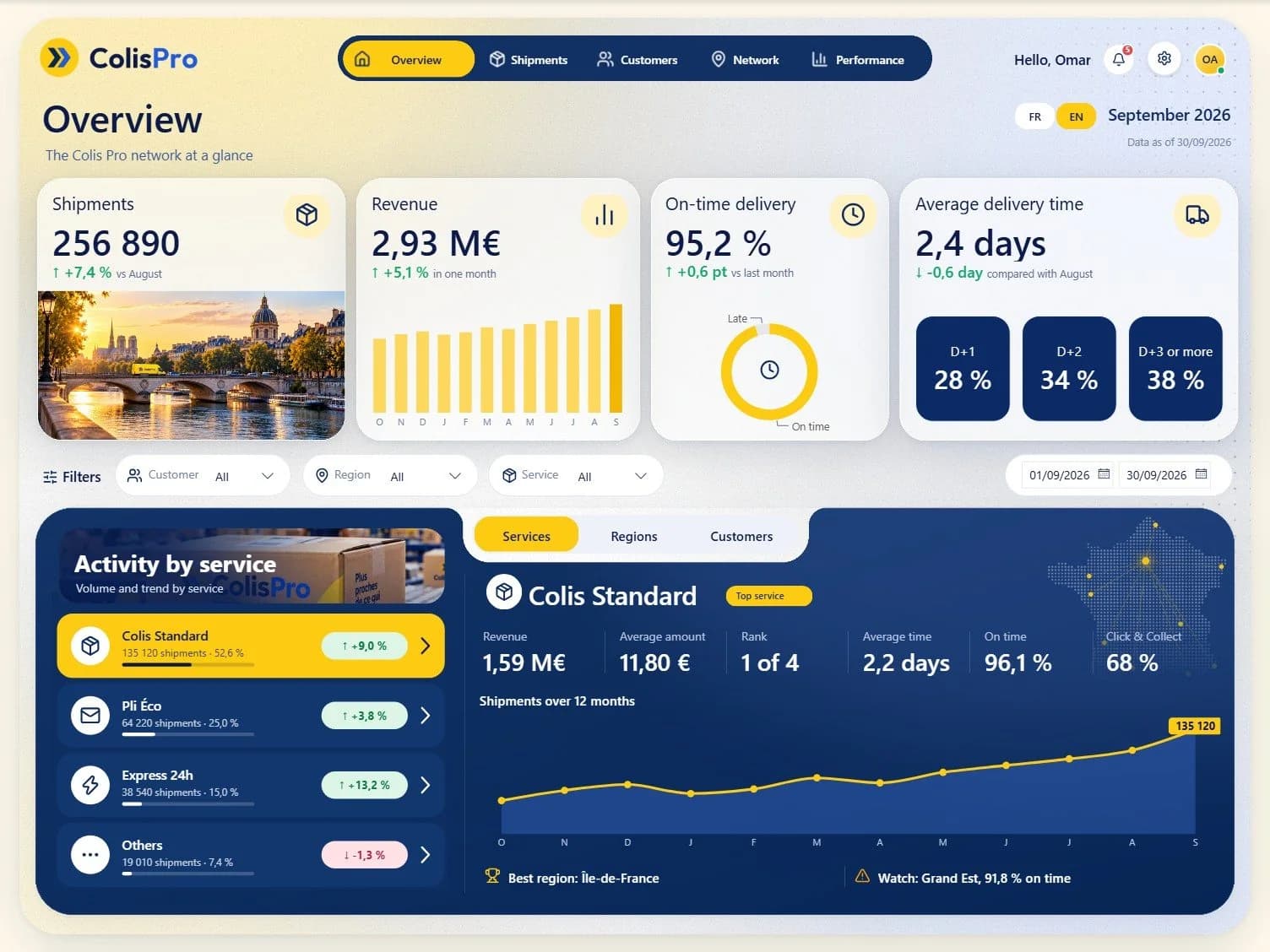 Colis Pro Overview page in English