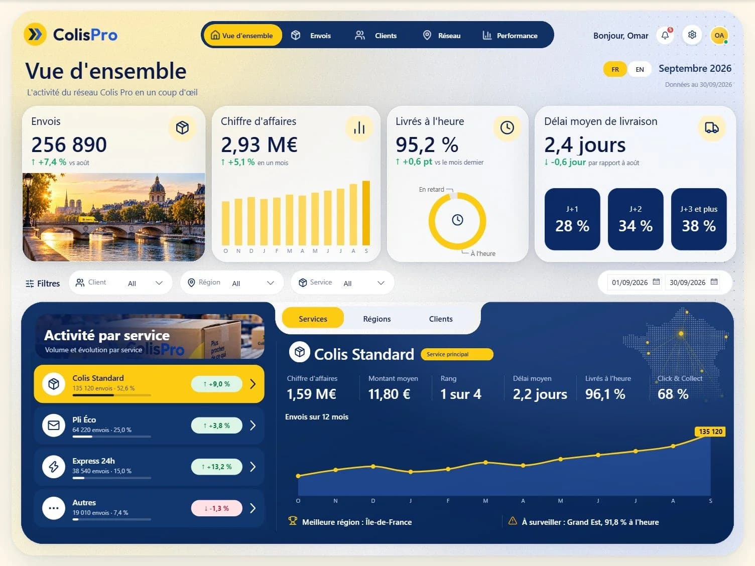 Colis Pro Overview page in French
