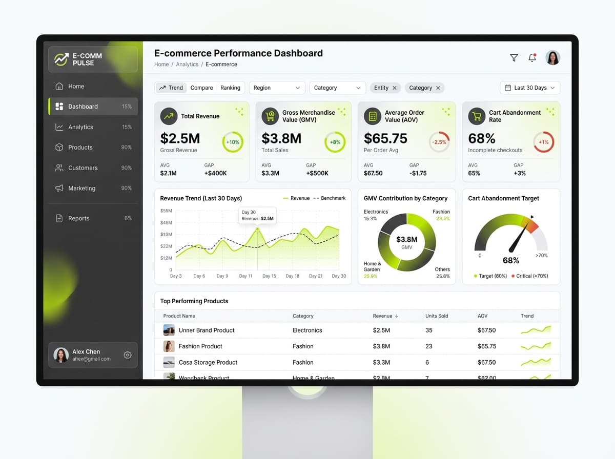Dark navigation dashboard layout inspiration