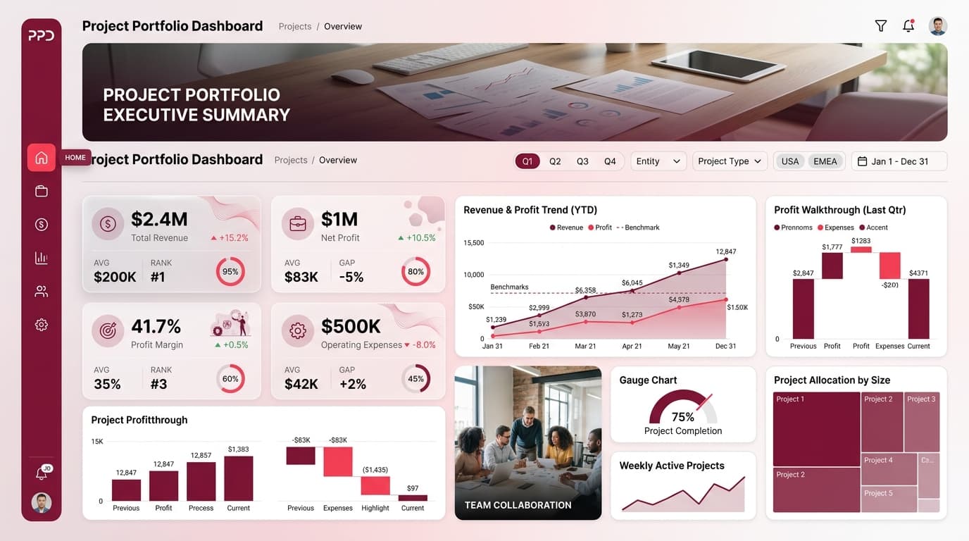 Dark editorial dashboard inspiration