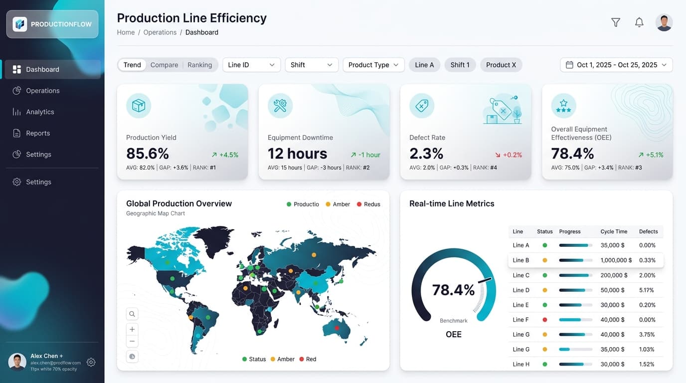 Dark navigation dashboard layout inspiration