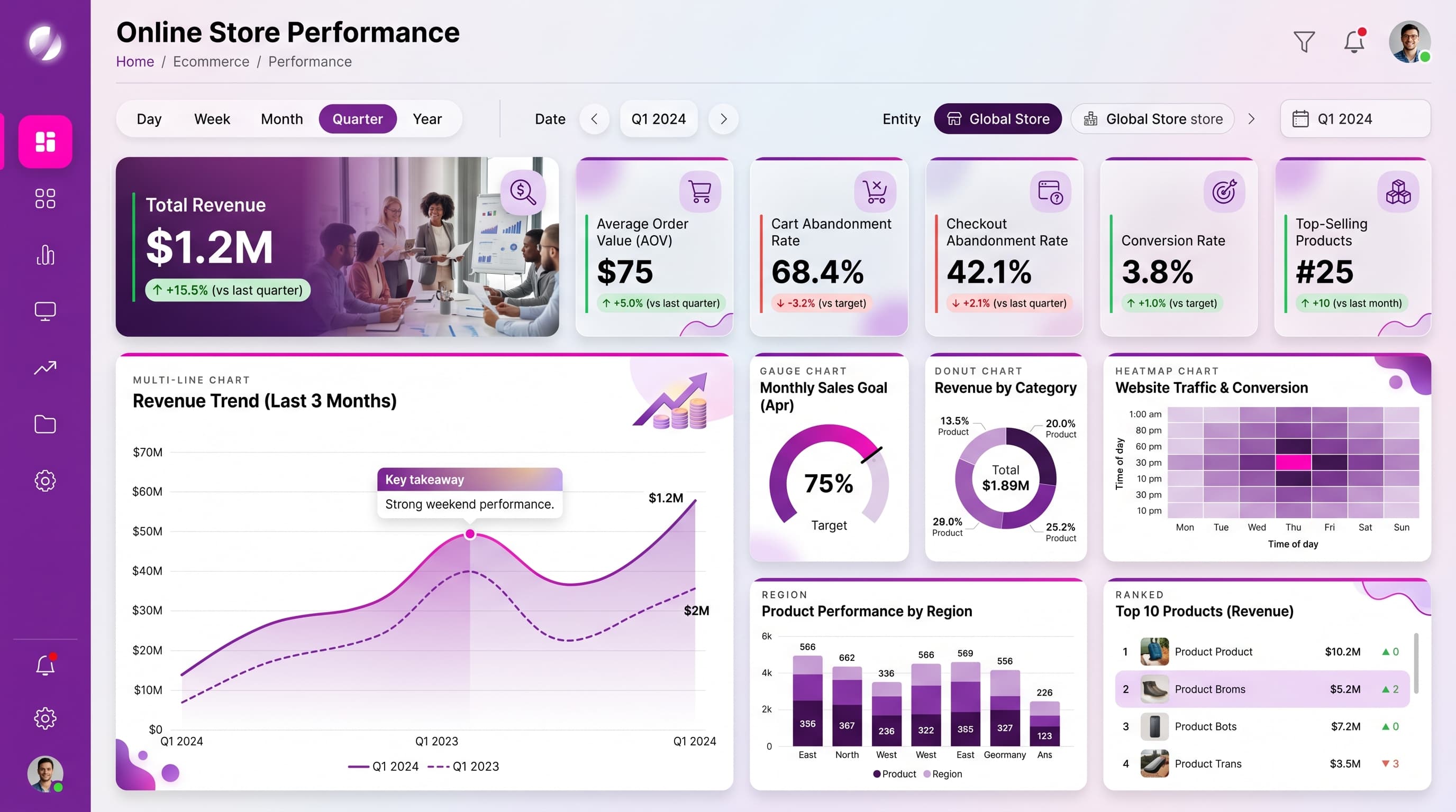 Dark editorial dashboard inspiration