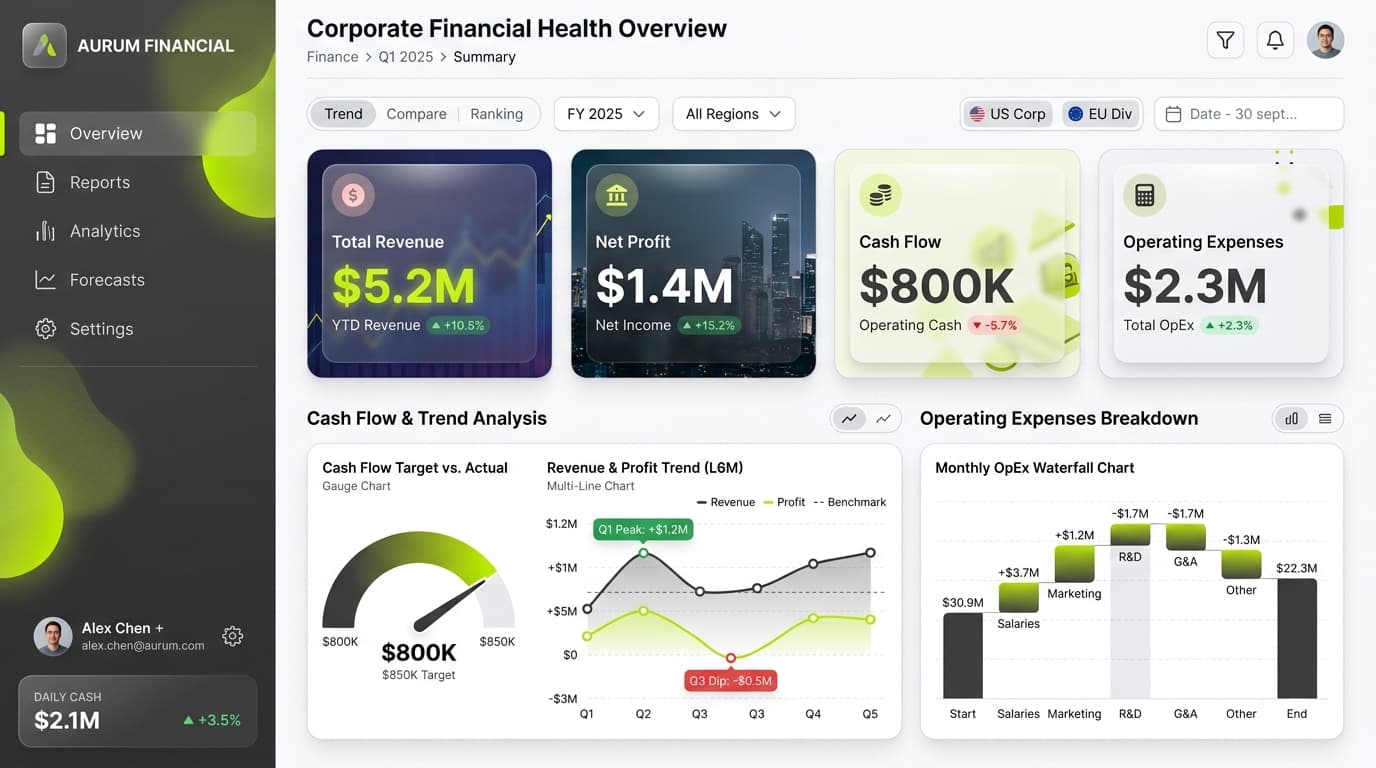 Dark navigation dashboard layout inspiration