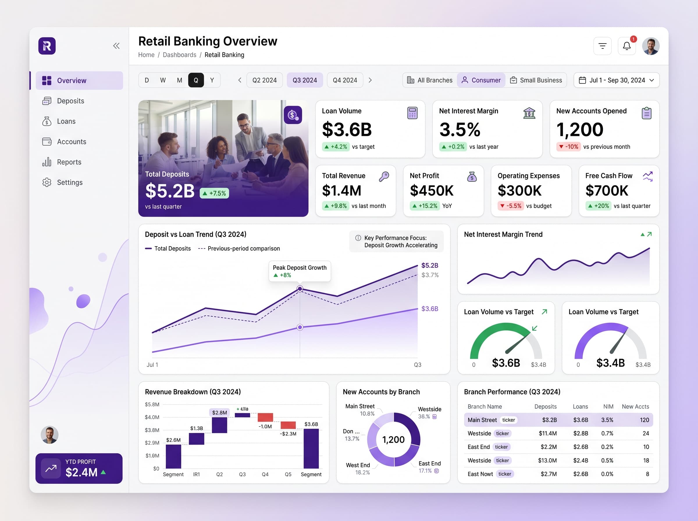 Dark navigation dashboard layout inspiration