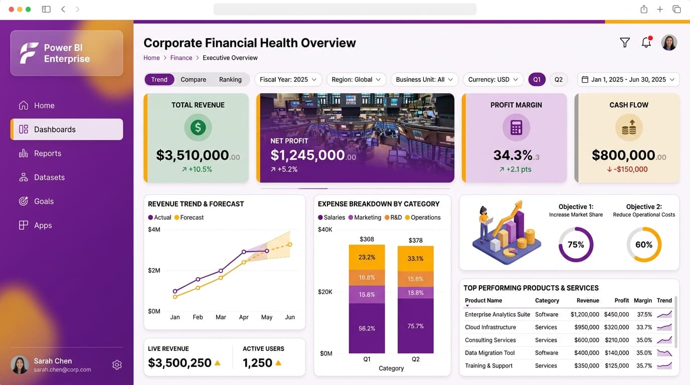 Dark editorial dashboard inspiration