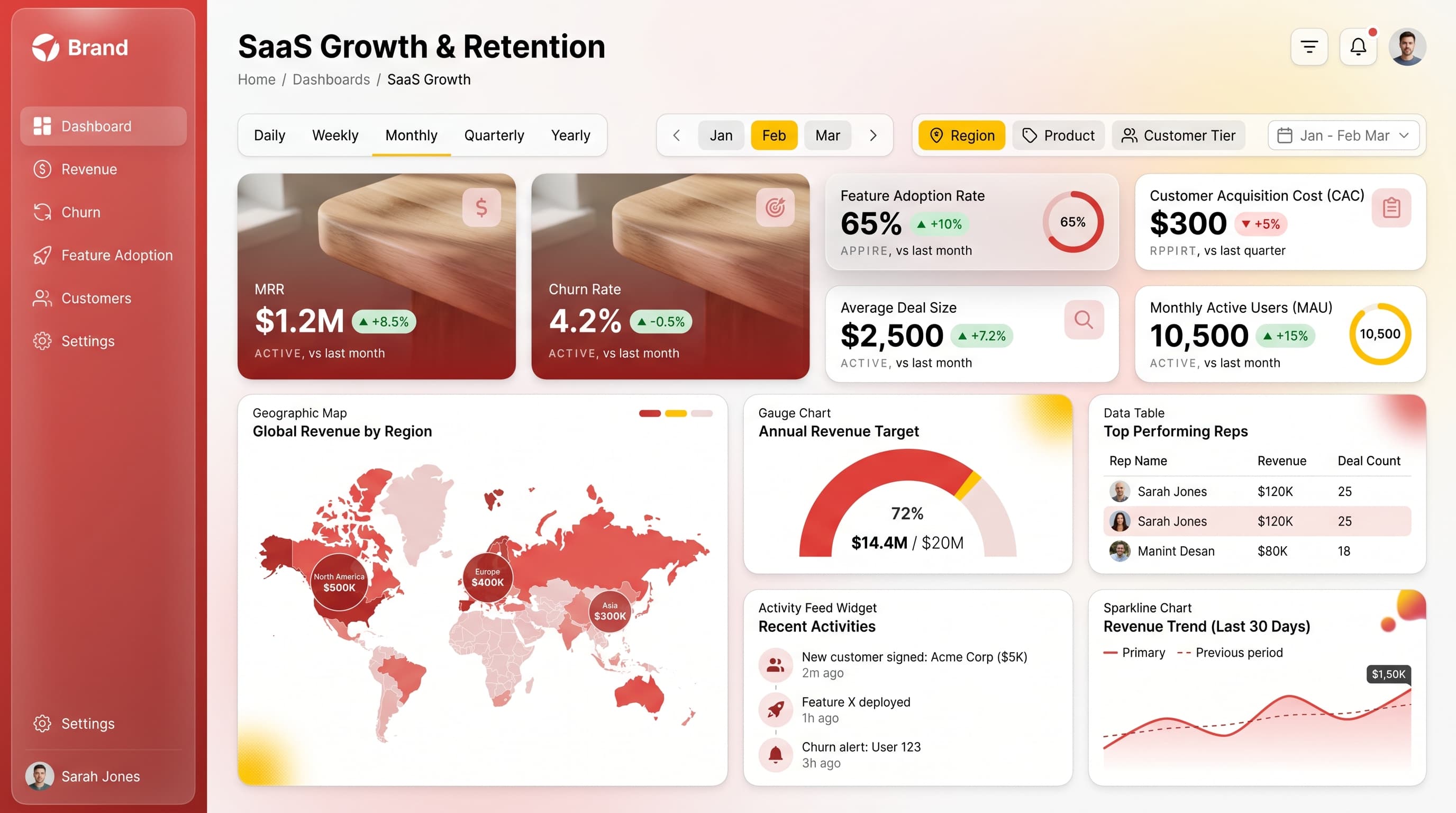 Dark editorial dashboard inspiration