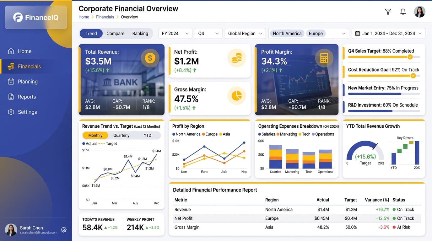 Dark editorial dashboard inspiration