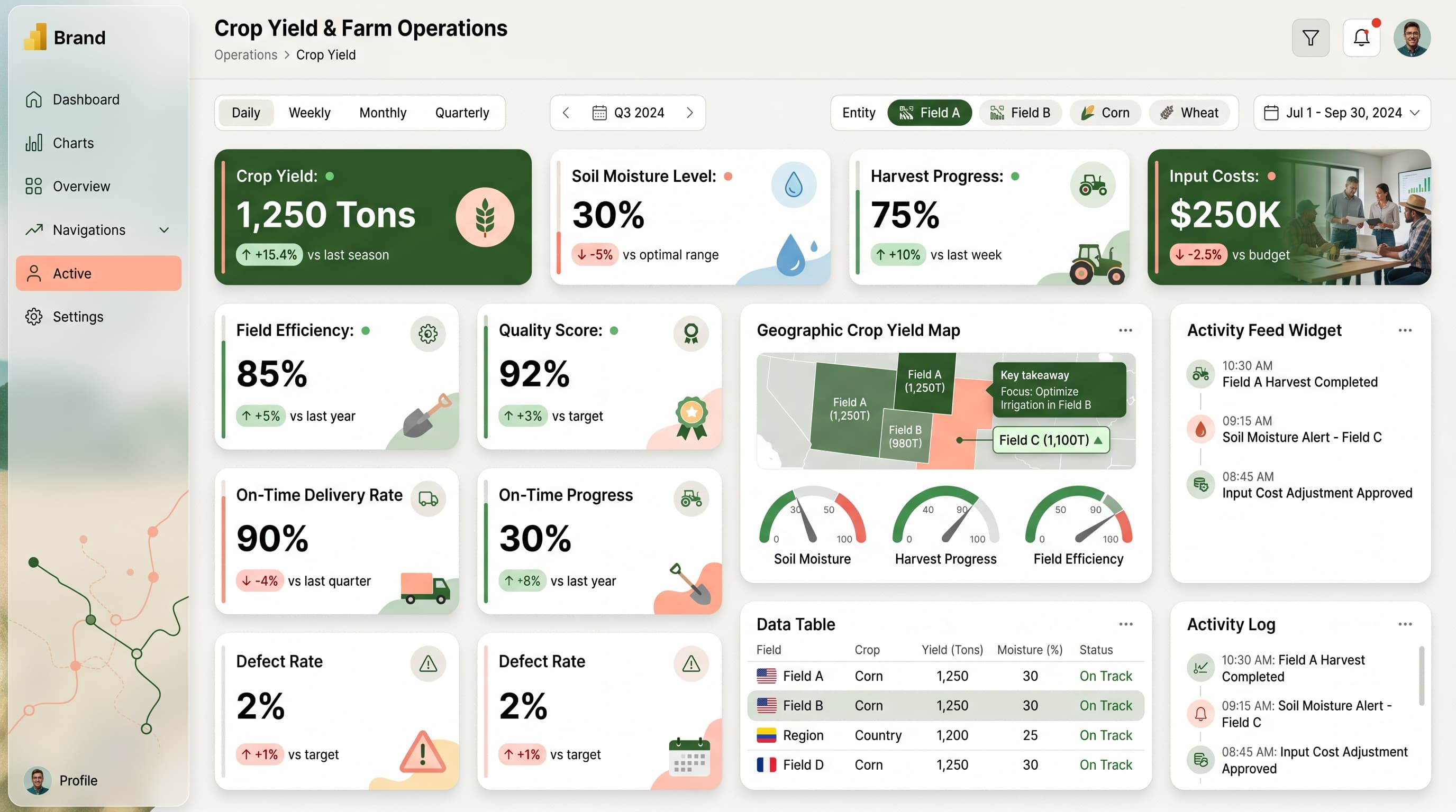 Dark navigation dashboard layout inspiration