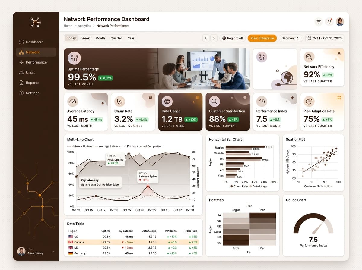 Dark navigation dashboard layout inspiration