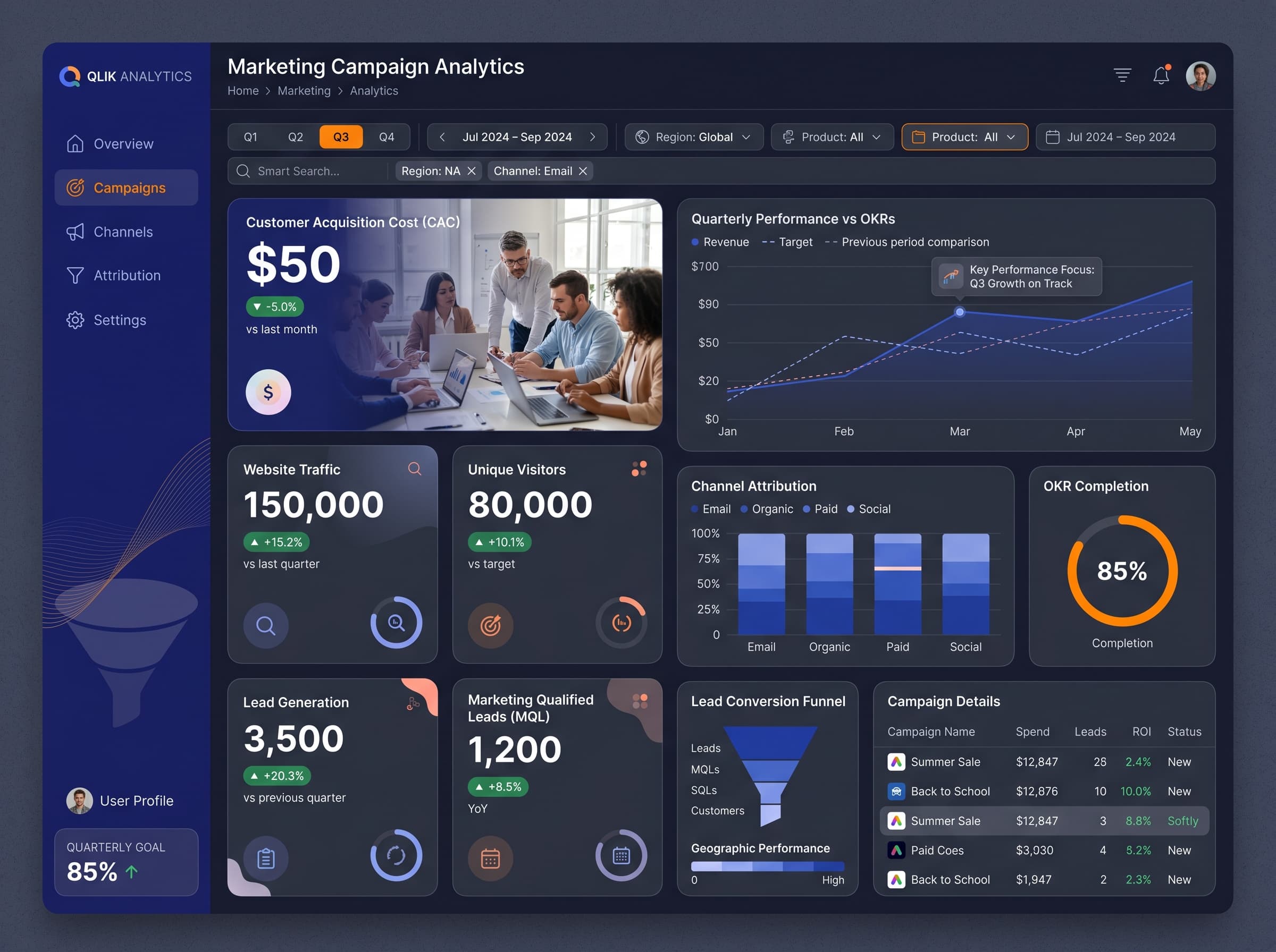Dark navigation dashboard layout inspiration