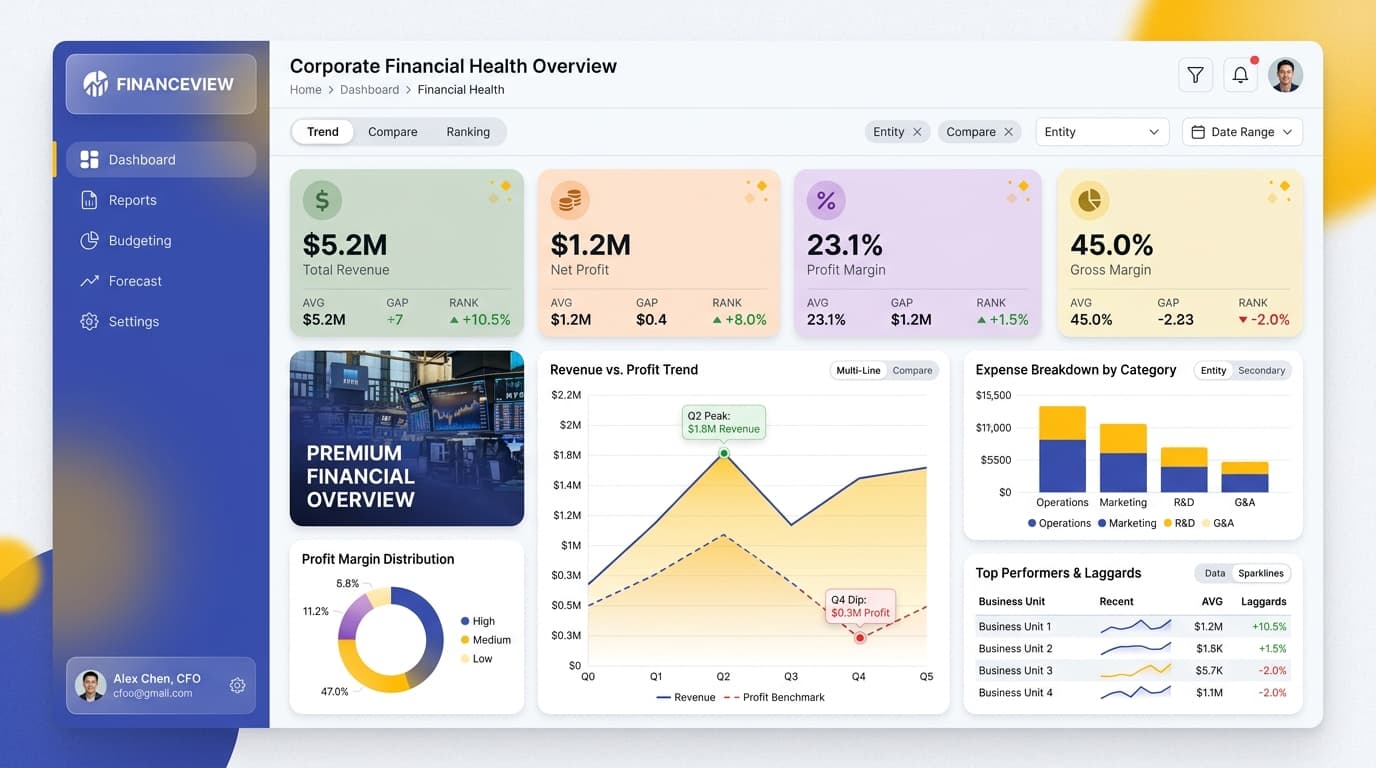 Dark navigation dashboard layout inspiration