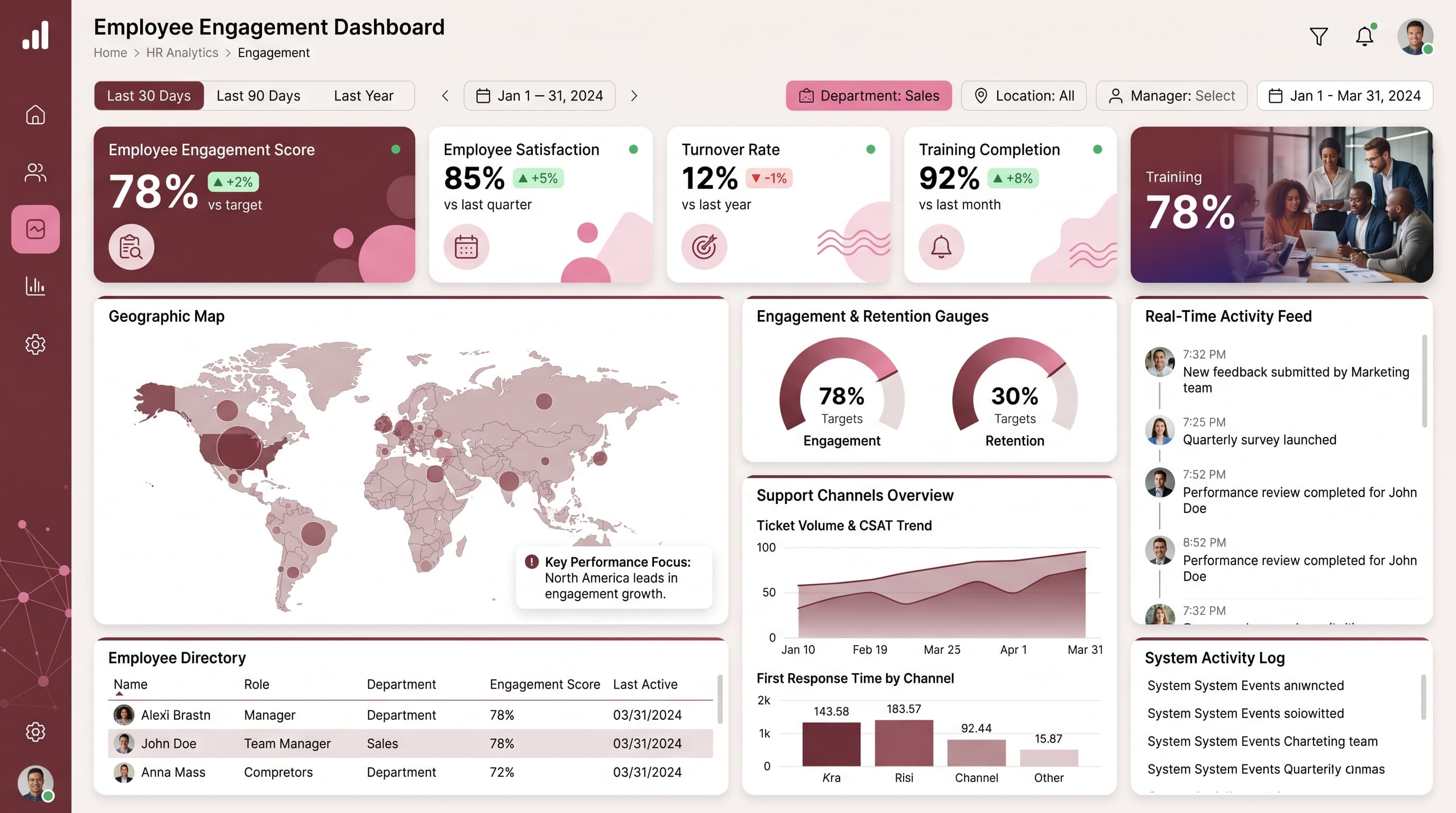 Dark navigation dashboard layout inspiration
