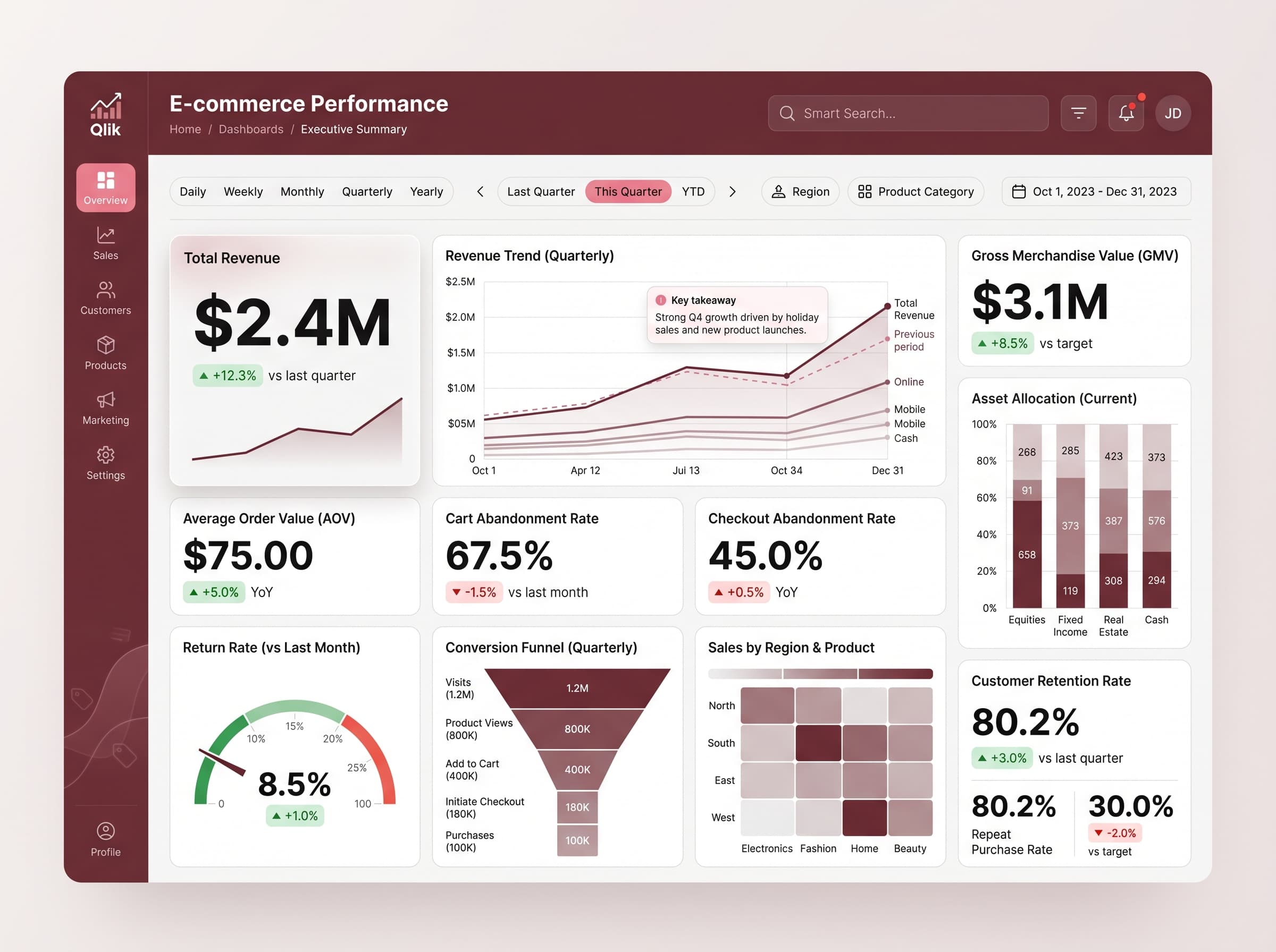 Dark navigation dashboard layout inspiration