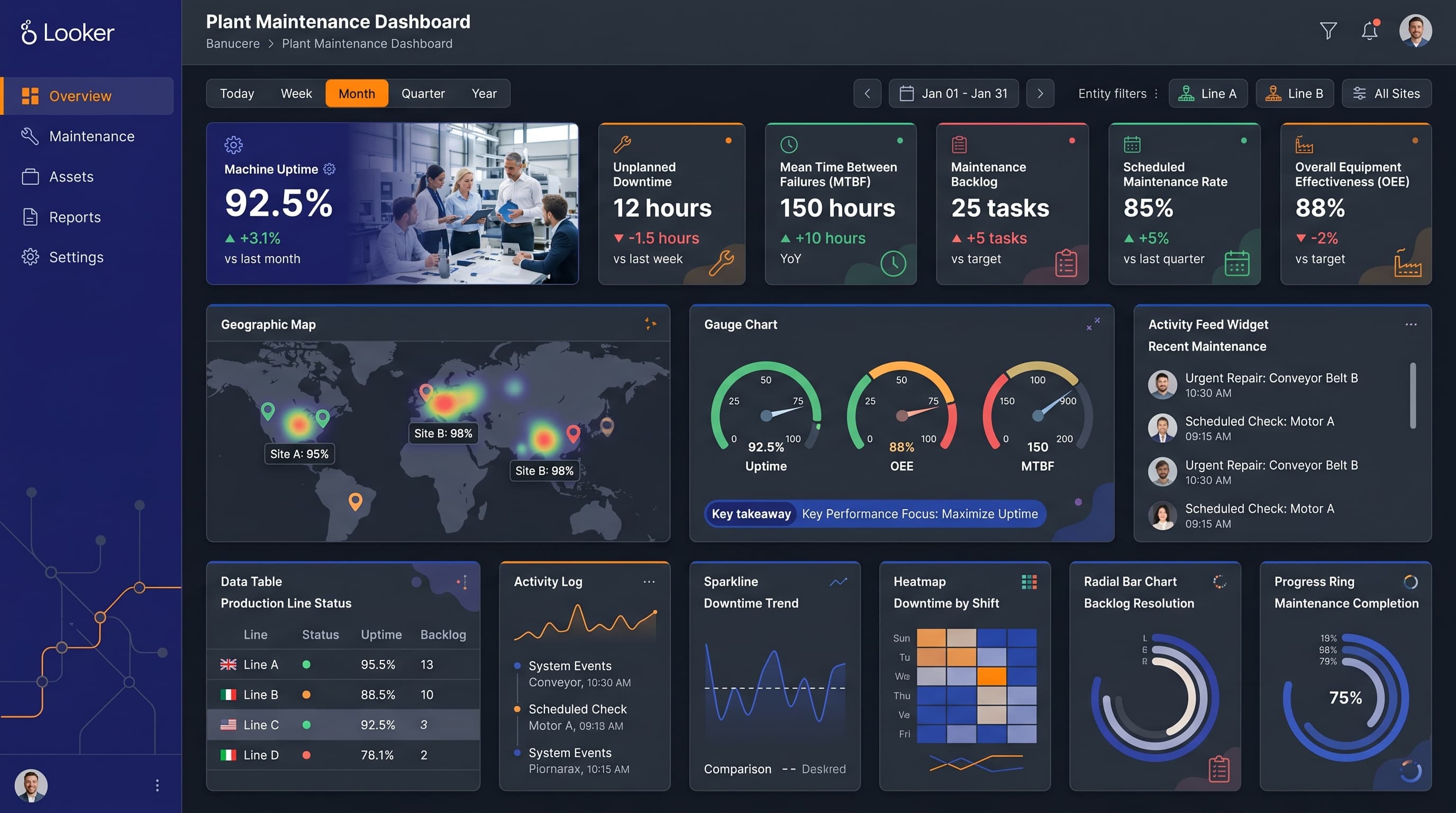 Dark editorial dashboard inspiration