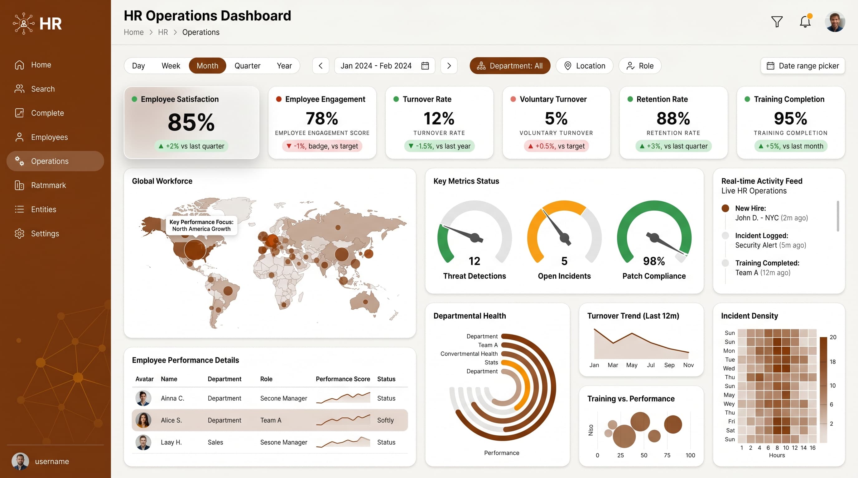 Dark editorial dashboard inspiration
