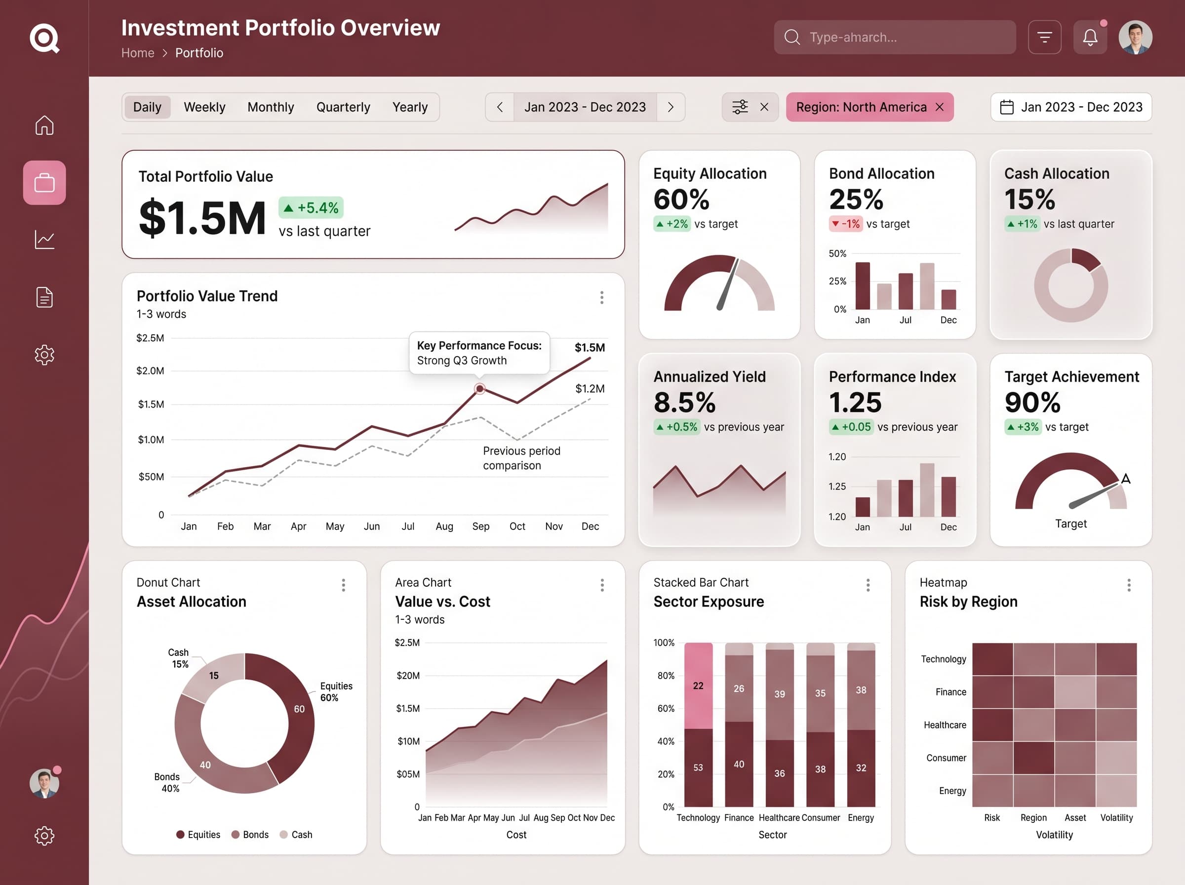 Dark editorial dashboard inspiration