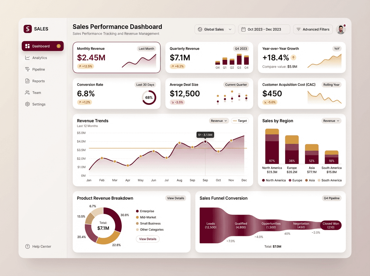 Dark editorial dashboard inspiration