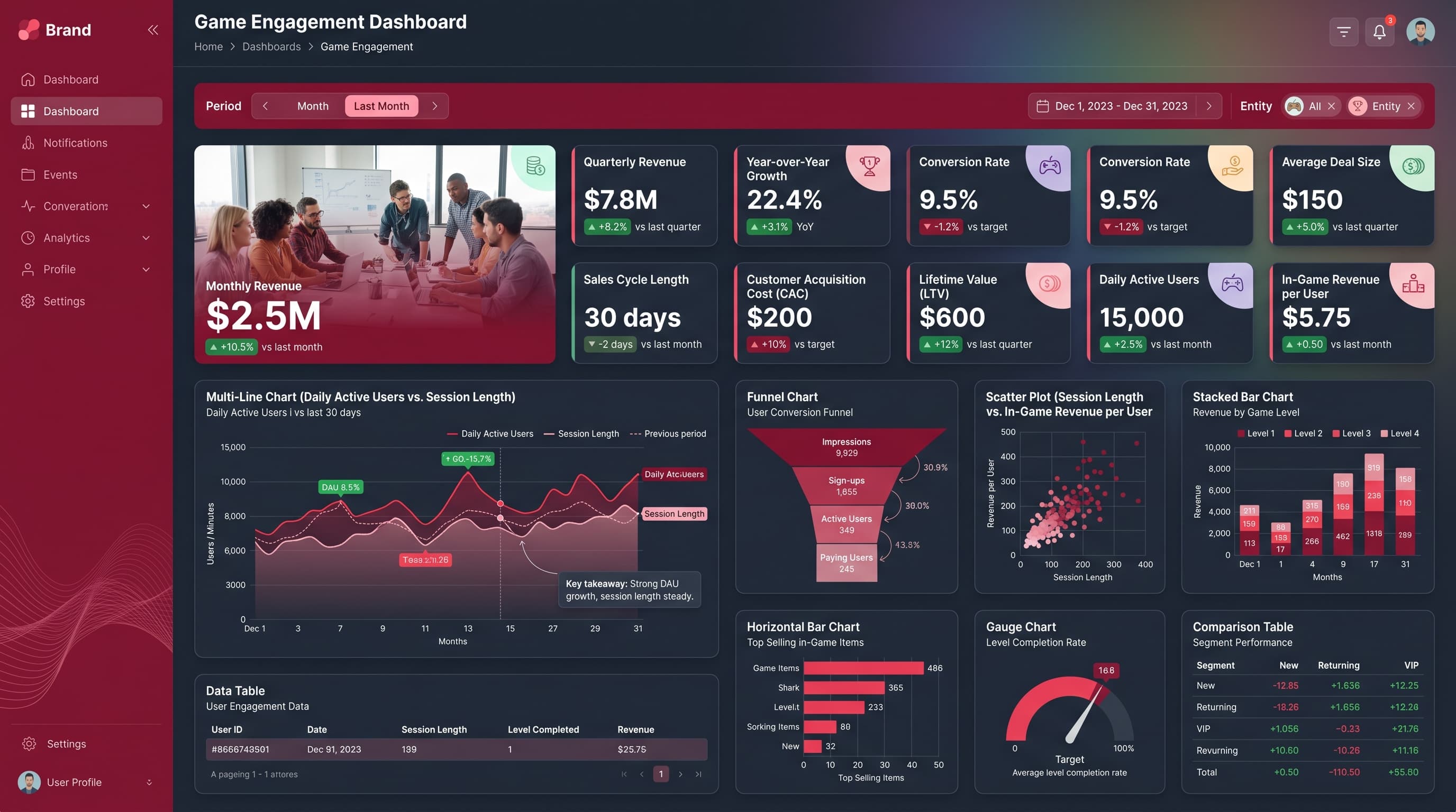 Dark navigation dashboard layout inspiration