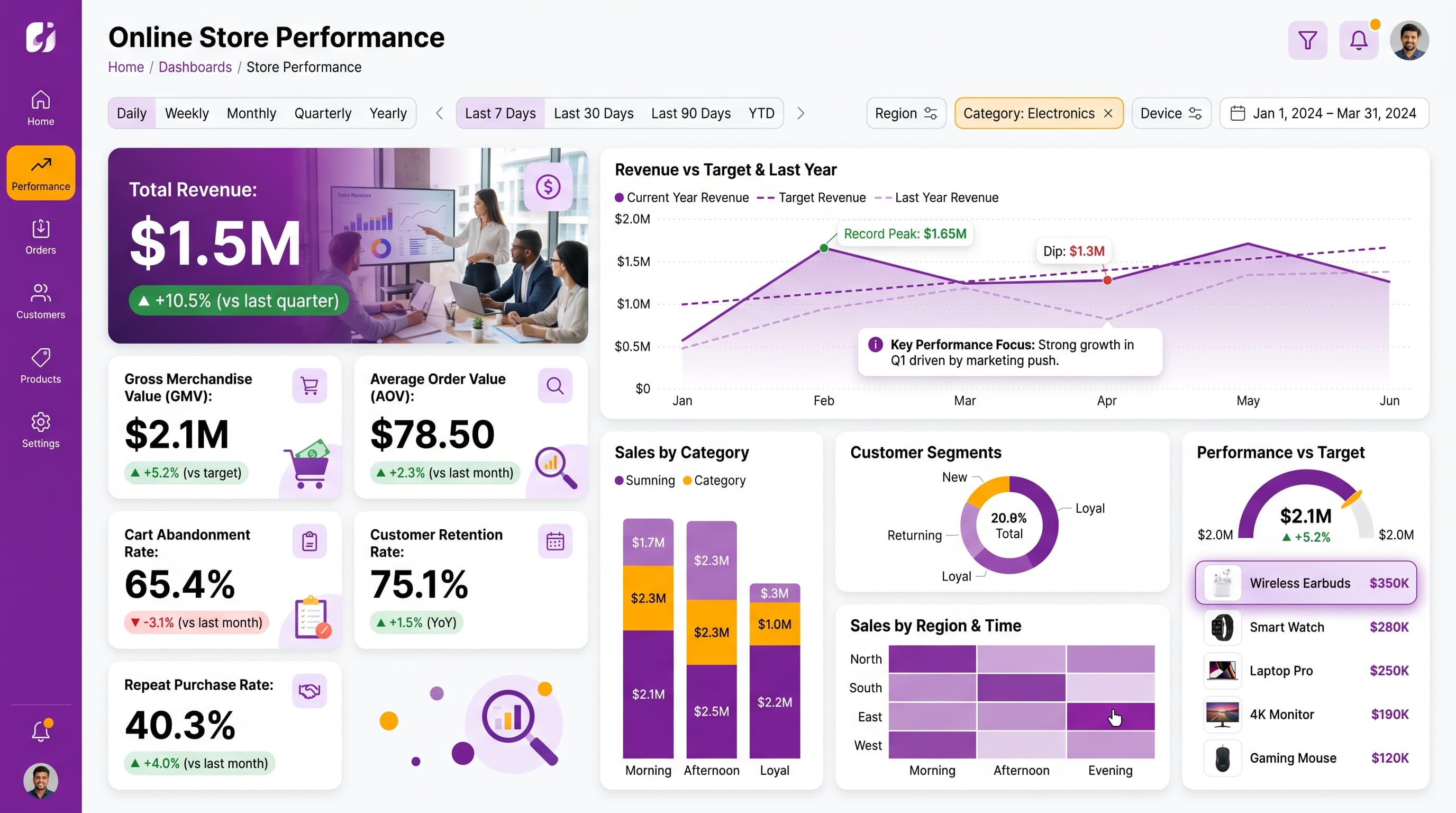 Dark editorial dashboard inspiration