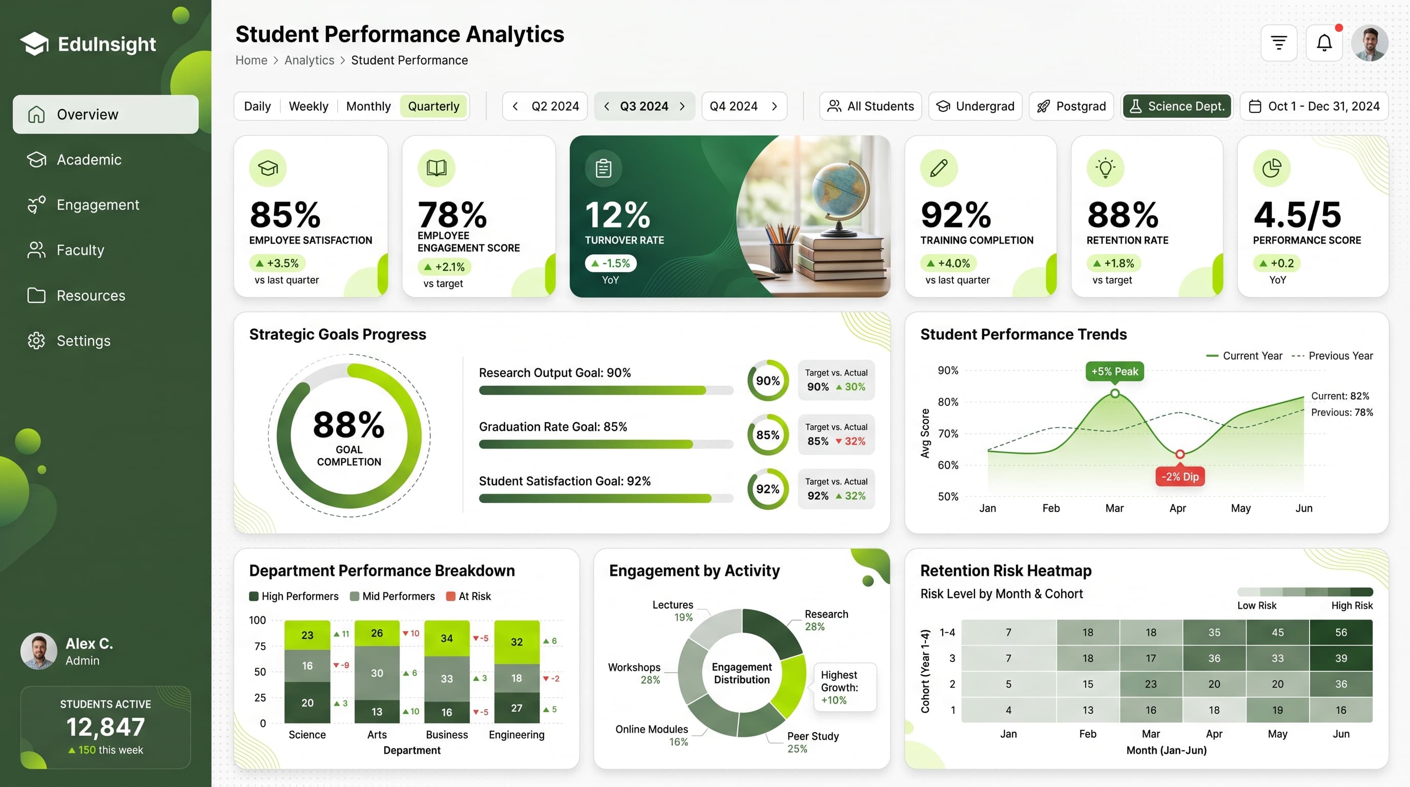 Dark navigation dashboard layout inspiration