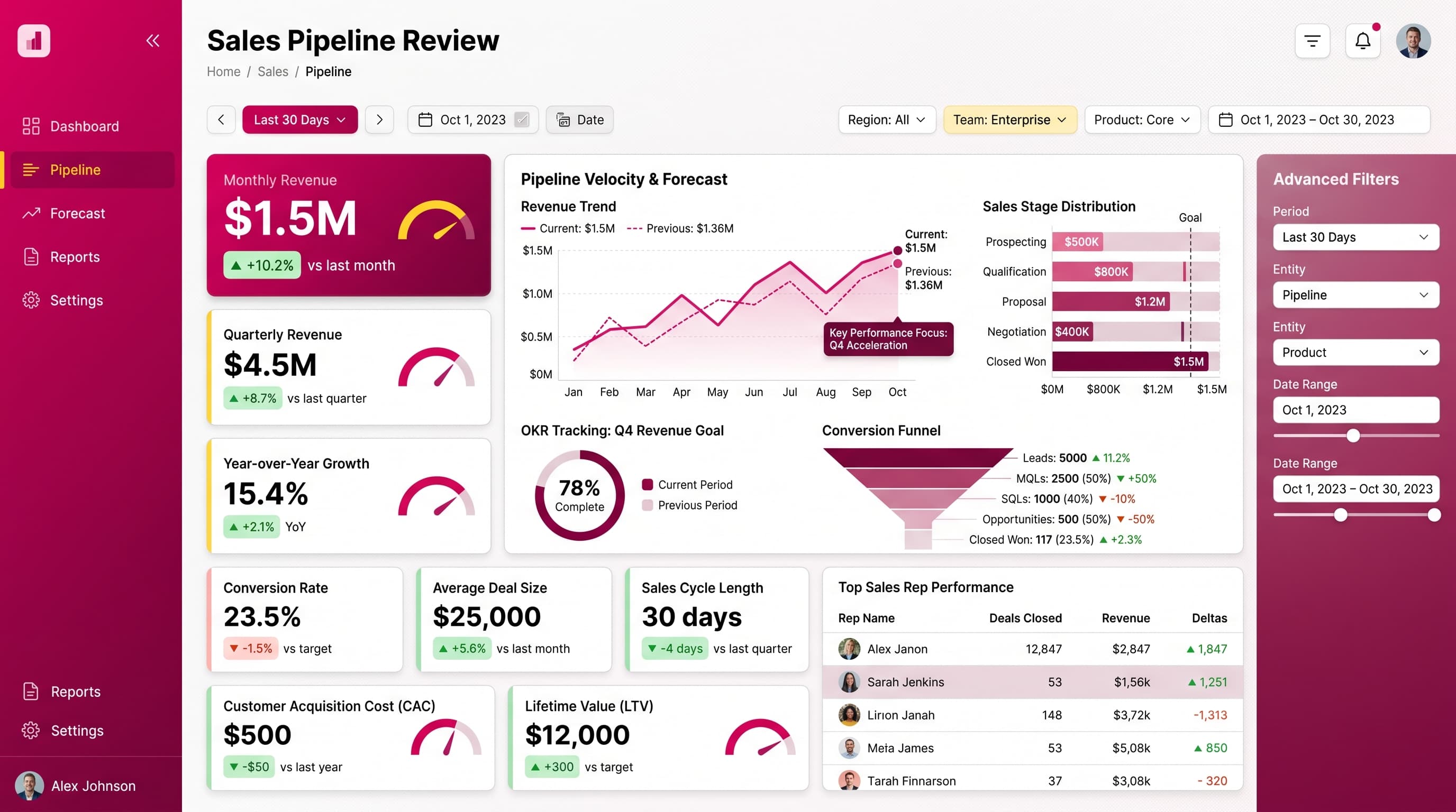 Dark navigation dashboard layout inspiration