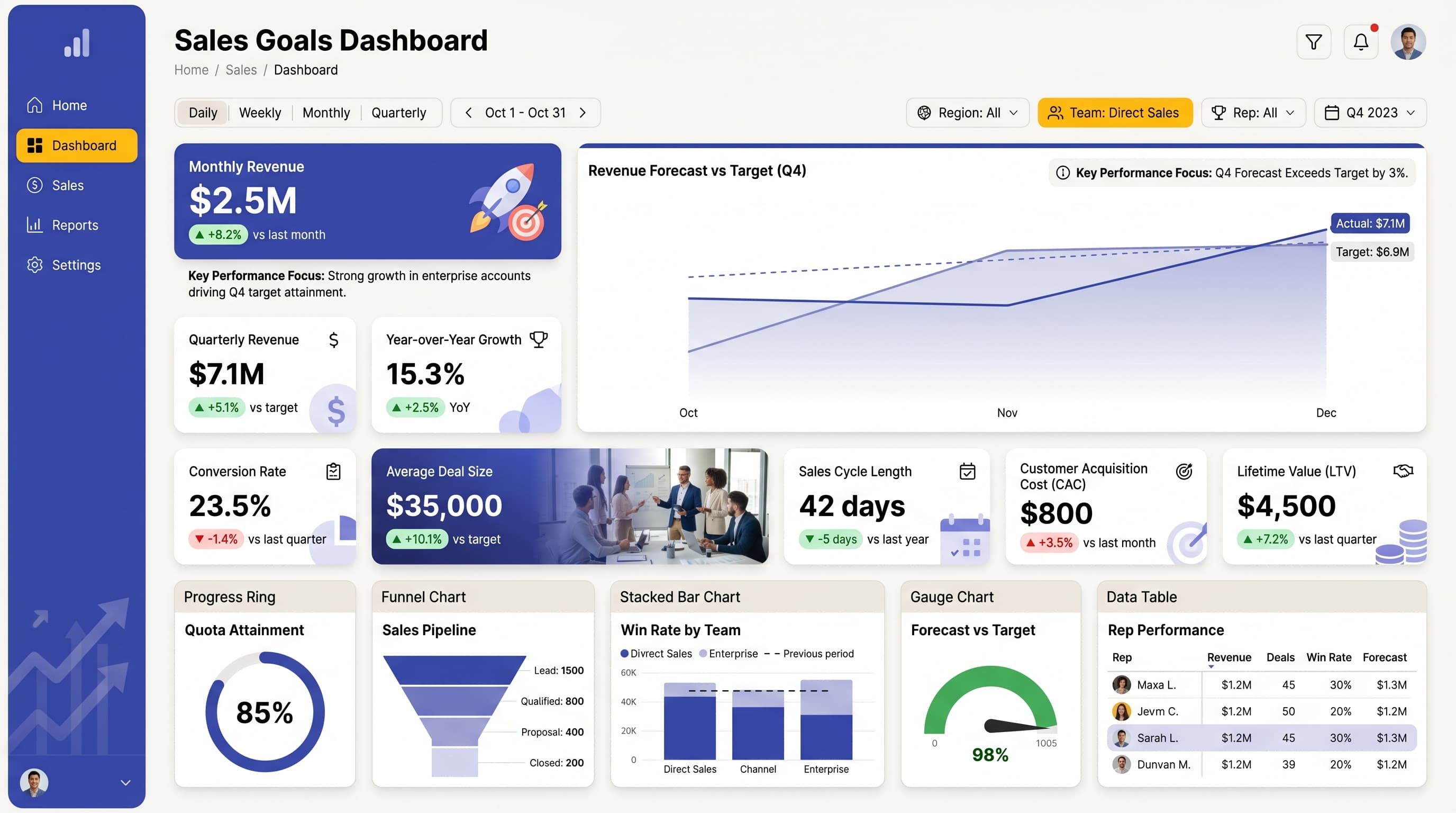 Dark navigation dashboard layout inspiration