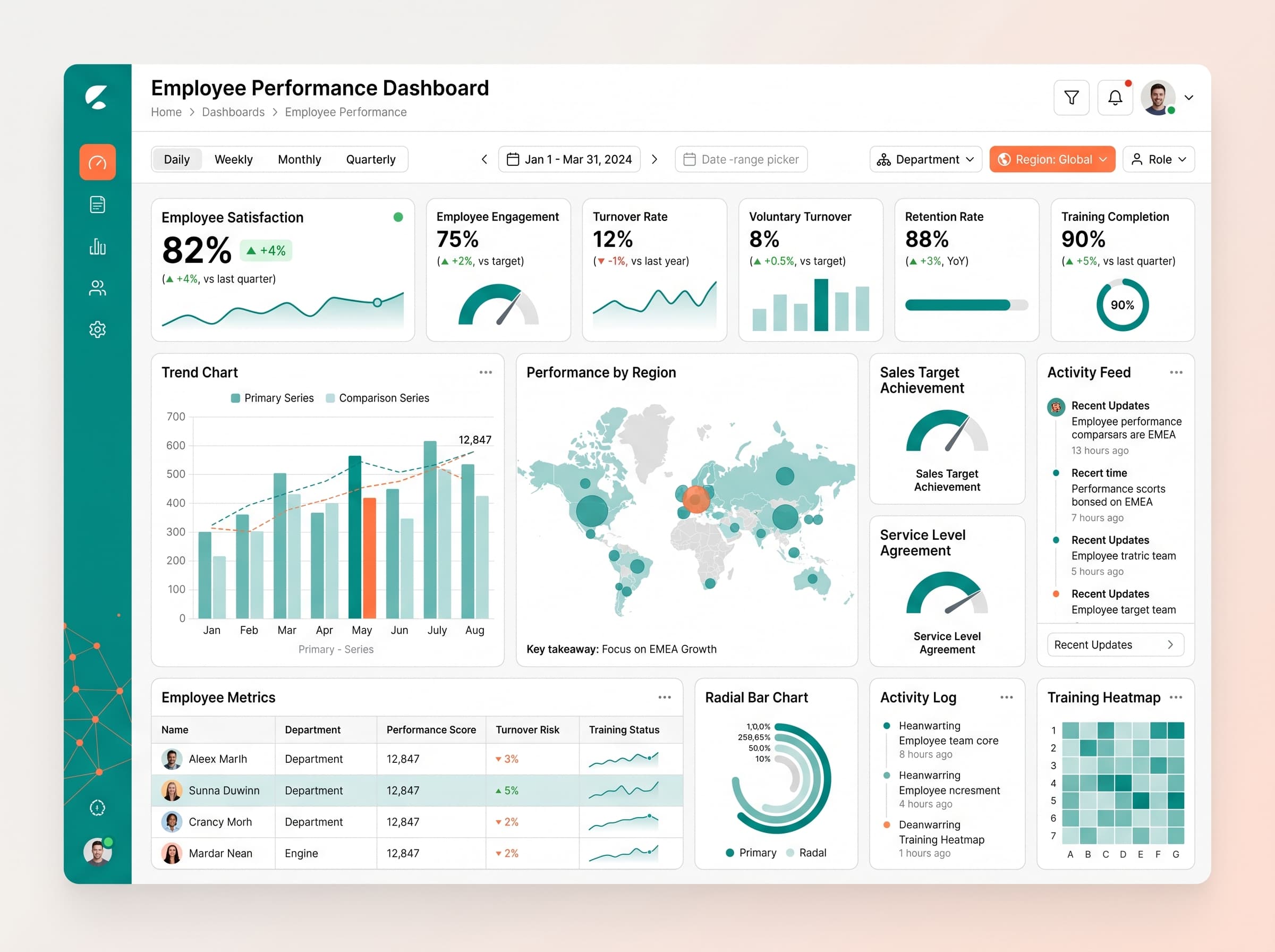 Dark navigation dashboard layout inspiration