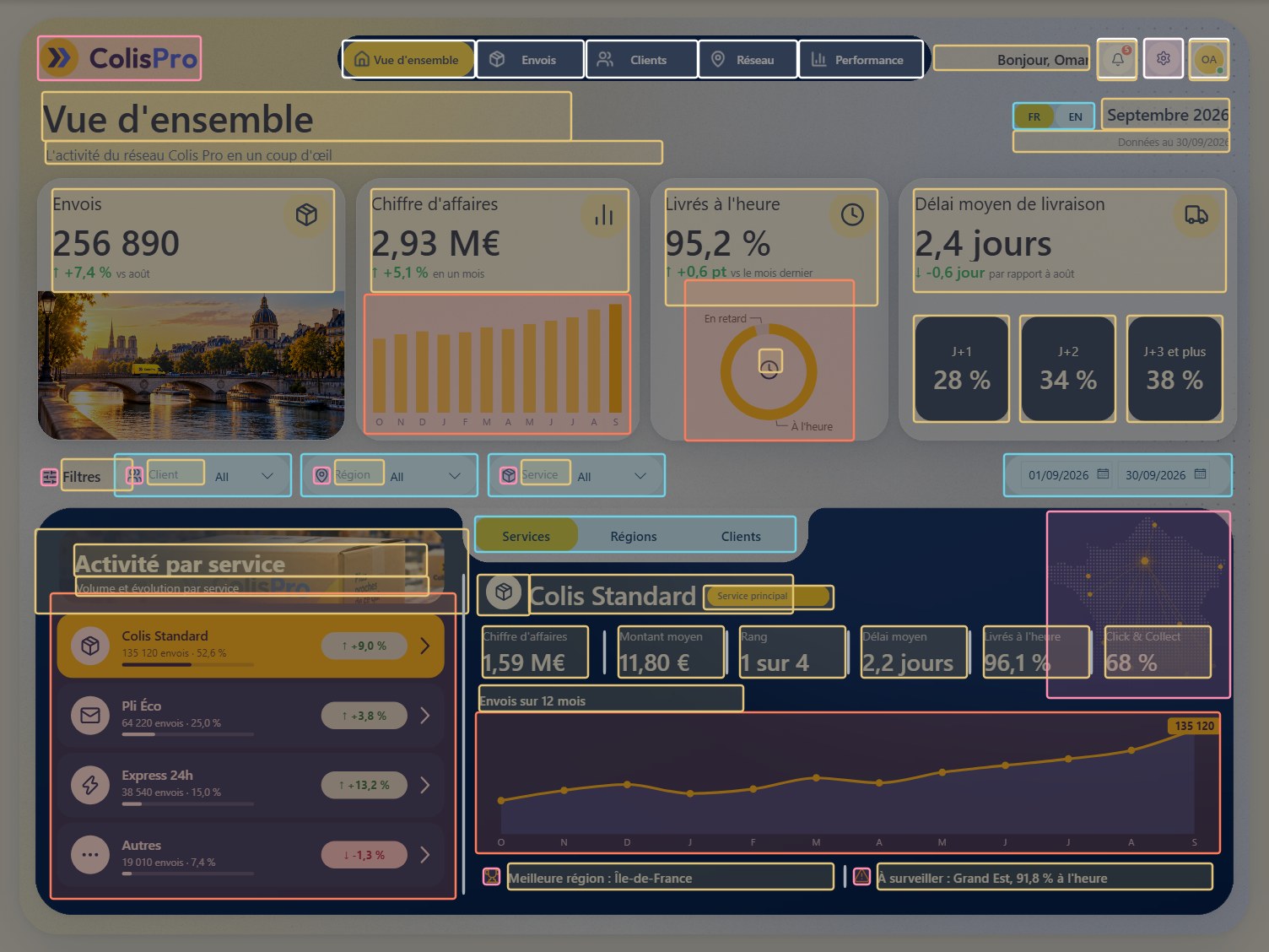 The Overview page with every visual outlined: gold for cards, white for buttons, cyan for slicers, pink for images, grey for shapes, orange for charts and the table
