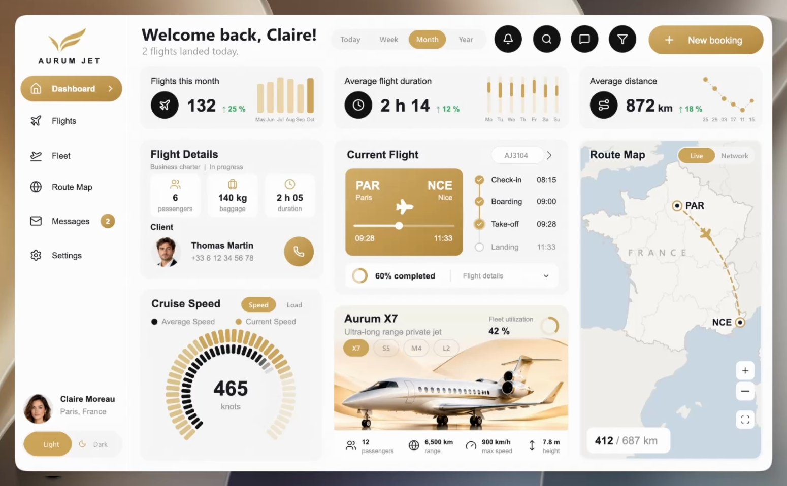 The Aurum Jet Dashboard in Light mode: three KPIs, flight details, current flight, cruise speed gauge, fleet card and route map