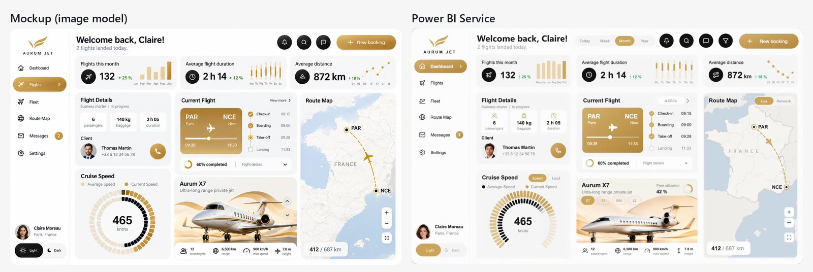 On the left, the Dashboard mockup made with an image model. On the right, the same Dashboard live in the Power BI Service.