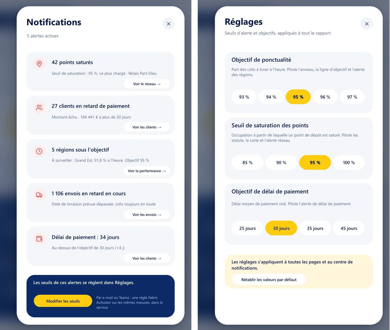 Side by side, the Alerts panel with five active alerts and the Settings panel with its three thresholds