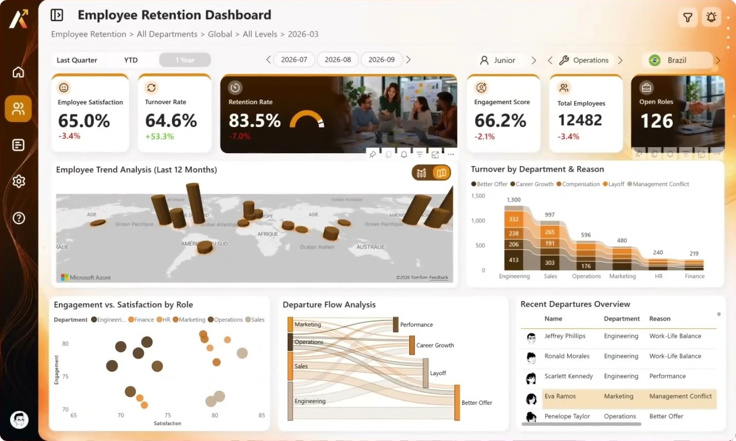 The trend panel with the map view: departures by city as 3D columns on a world map, and the map icon highlighted