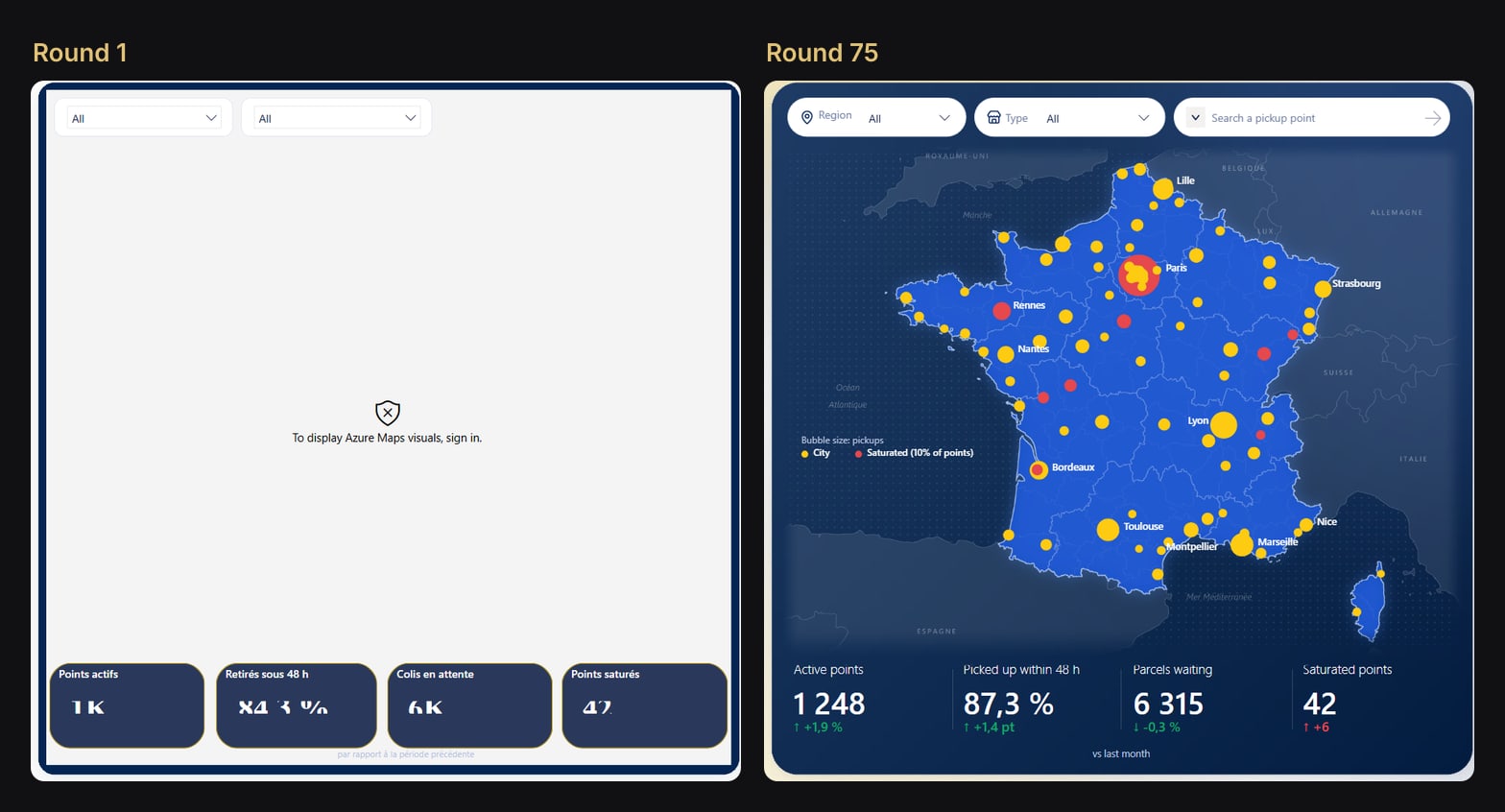Round 1 and round 75 of the Network map panel