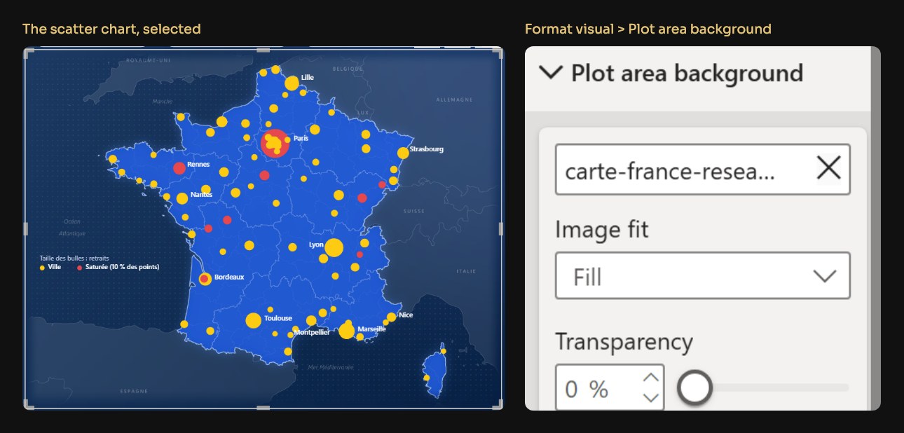 The Colis Pro scatter chart selected in Power BI Desktop, and its Plot area background settings: the image carte-france-reseau.png, image fit Fill, transparency 0 %