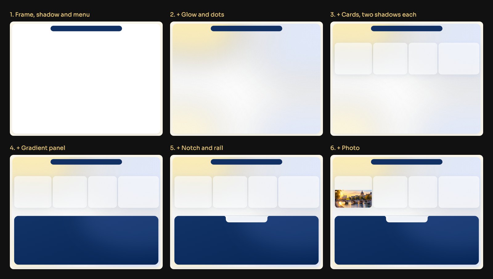The layered SVG of the Overview, rendered six times with one more layer each time: the frame, shadow and menu; the glow and dots; the four cards with their shadows; the gradient panel; the notch and its rail; the Paris photo.
