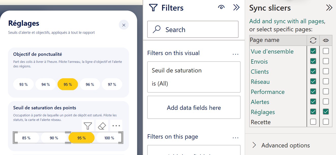 Power BI Desktop with the saturation slicer selected on the hidden settings page: in the Sync slicers pane it is synced on every page except the check page, and visible on Réglages only