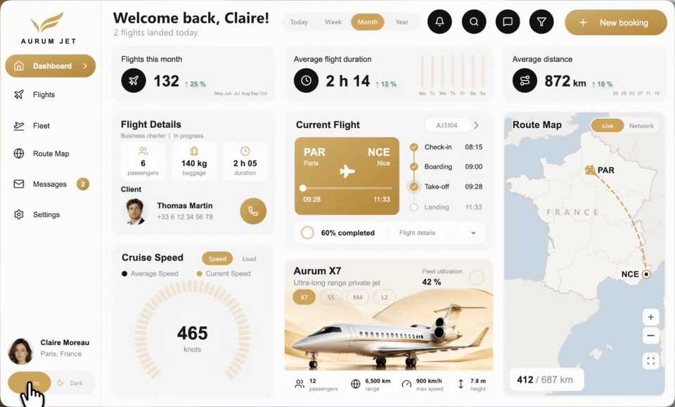 The Aurum Jet Dashboard as it opens: the KPI bars rise one after another, the duration ranges open, the distance points appear in turn, the gauge fills segment by segment, and the jet flies its route