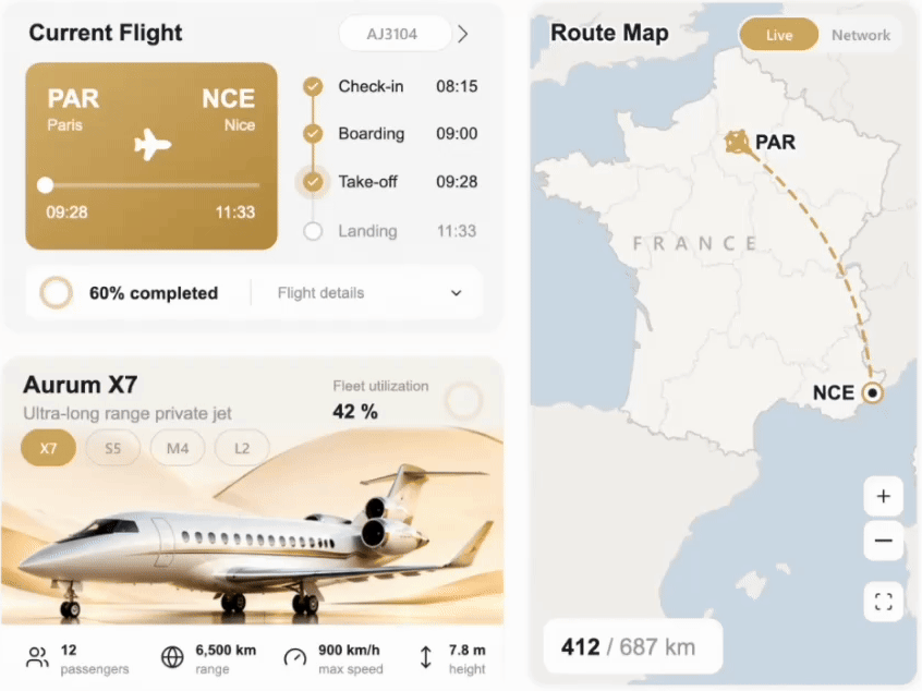 The Current Flight card and the Route Map of Aurum Jet as the page opens: the progress bar fills, the ring traces itself, and the jet flies from PAR along the dashed route and stops at 60 % of the way to NCE